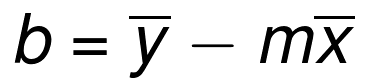 best fit line y intercept equation