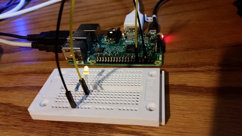 Raspberry Pi tutorials